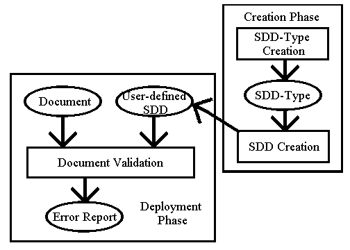 AbiWord Image figure3.1.png